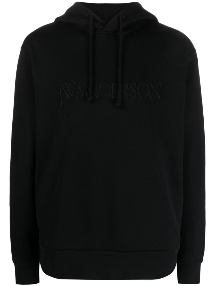 JW Anderson JW0105PG1390999