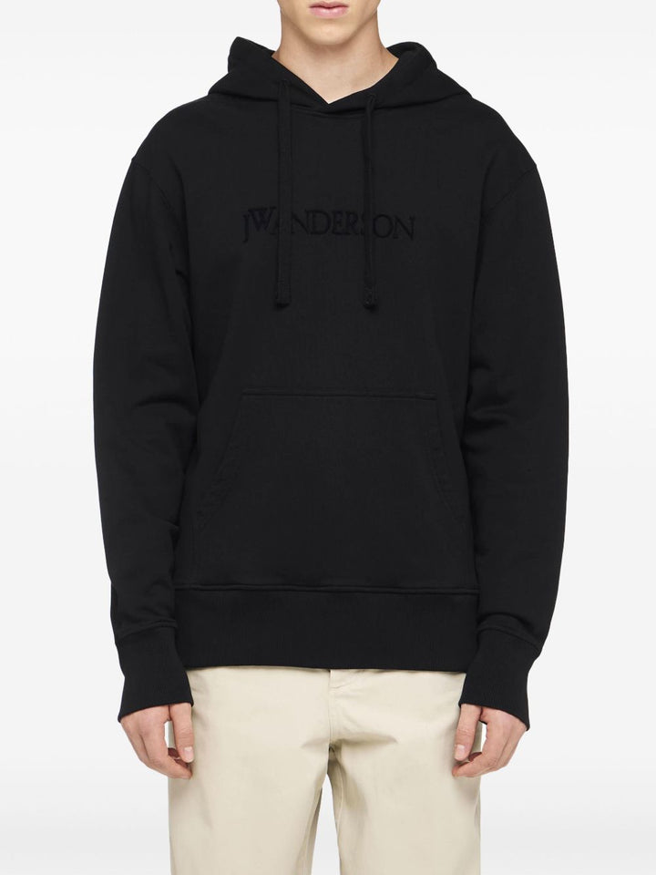 Jw Anderson JW0214PG1632999