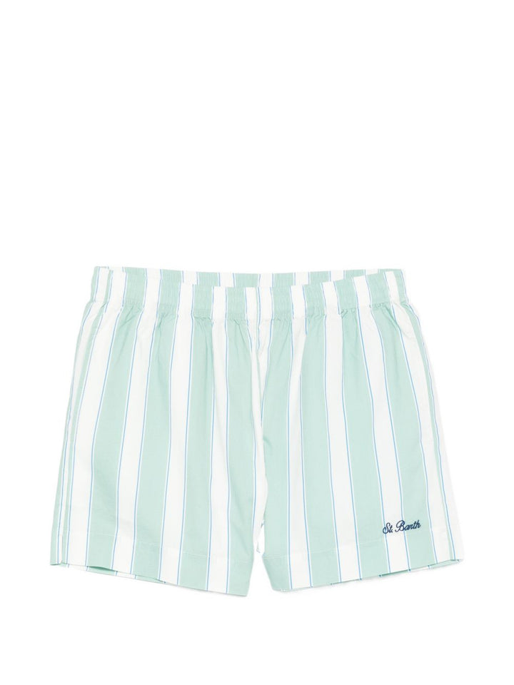 Mc2 Saint Barth MEA00200521L