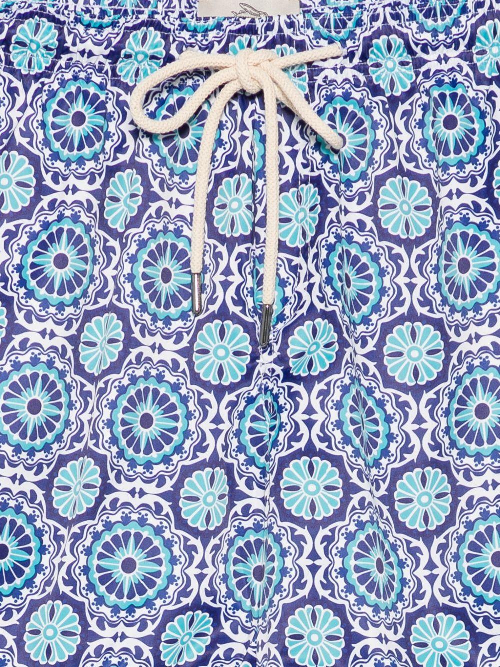 Costume da bagno blu con stampa 